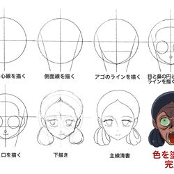 This is a pixiv picture whose title is 美少女の描き方.