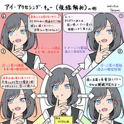 This is a pixiv picture whose title is アイ・アクセシング・キュー（視線解析）.