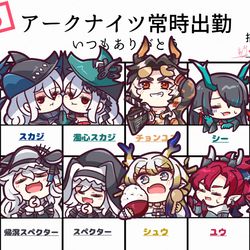 This is a pixiv picture whose title is 2025年 常勤オペレーター.