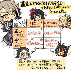 This is a pixiv picture whose title is 青空にアップしたまのさば絵まとめ.