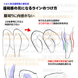 This is a pixiv picture whose title is 個人メモ：曲げた膝のライン.