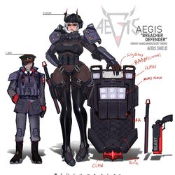 This is a pixiv picture whose title is AEGIS 🛡️.
