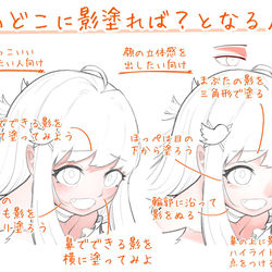 This is a pixiv picture whose title is 肌のどこに影塗れば？となる人へ.