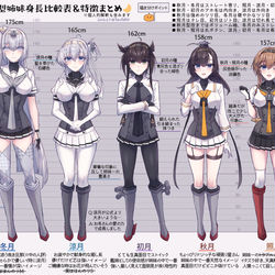 This is a pixiv picture whose title is 秋月型姉妹身長比較表&特徴まとめ+お知らせ.