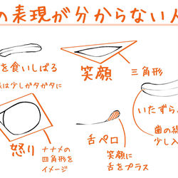 This is a pixiv picture whose title is 口の表現がわからない人へ.