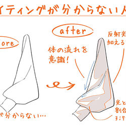 This is a pixiv picture whose title is ライティングがわからない人へ.