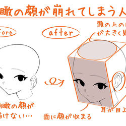 This is a pixiv picture whose title is 俯瞰の顔が崩れてしまう人へ.