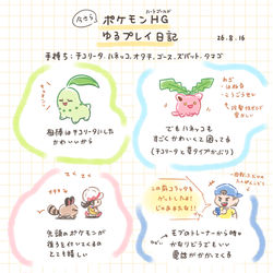 This is a pixiv picture whose title is ポケモンHGプレイ日記.