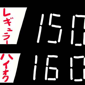 ガソリン高すぎ！