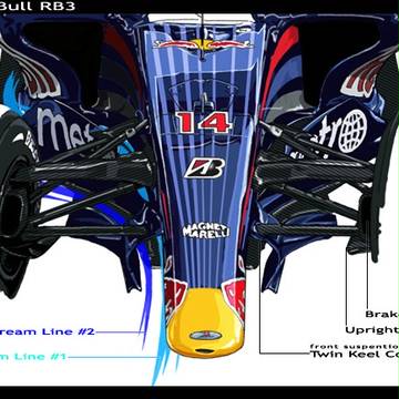 Red Bull RB3