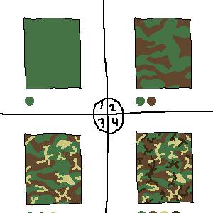 ケ●ちゃんにおまかせ？迷彩講座その３