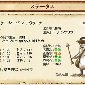 ごるろあ