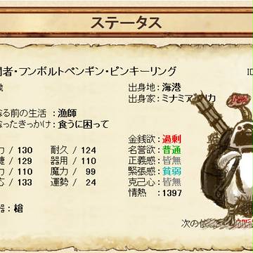 ごるろあ