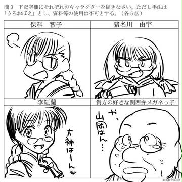 うろおぼ絵