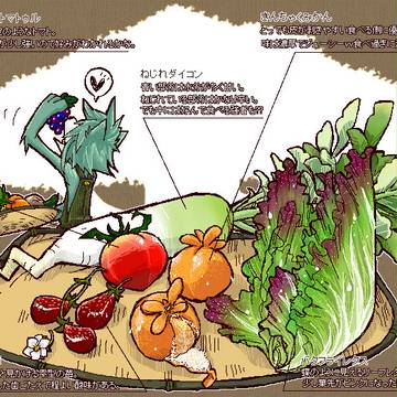 pixivの森:食べ物2