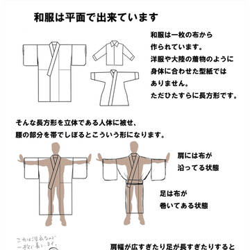 知っておくとためになるのかもしれない和服の構造