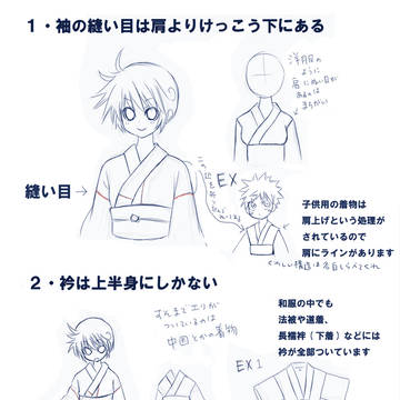 これだけは知っておこう和服着物の描き方