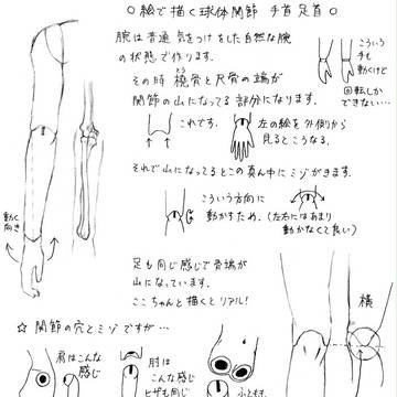 絵で描く球体関節・その２