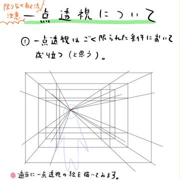一点透視の考え方