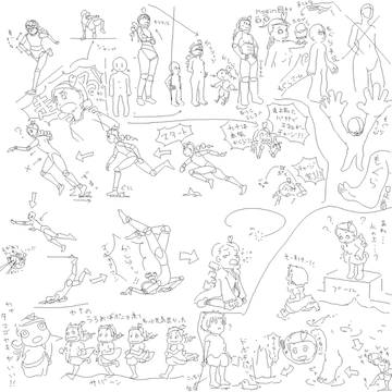 080901練習244日目 慣らし-落描きとか