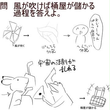 Pixiv入社試験解答例