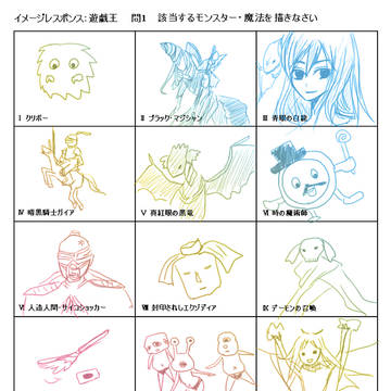イメレス遊戯王
