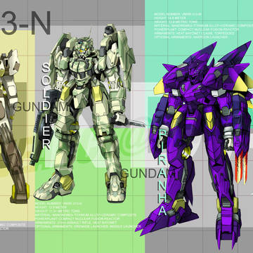 Gundam: Naked Concept