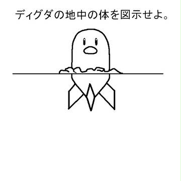 ディグ弾頭