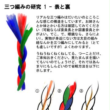 三つ編みの研究 1 - 表と裏