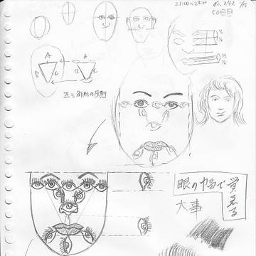 練習 01/15 五十日目 3/4