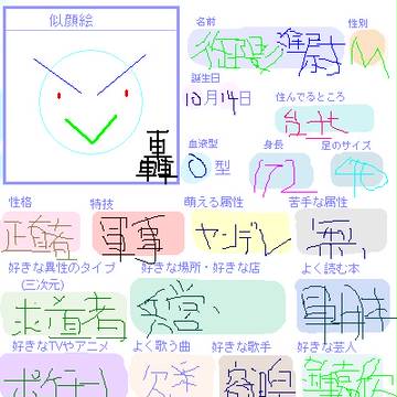 准尉の死亡フラグ