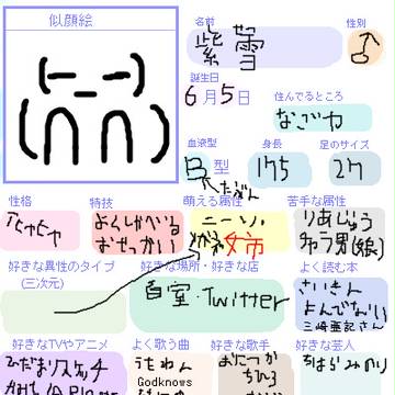pixivプロフィール　