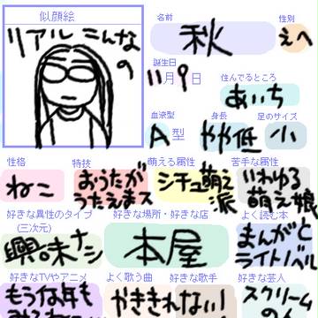Pixivプロフィール
