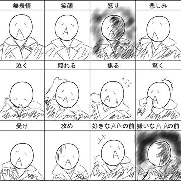 ドクオで表情練習