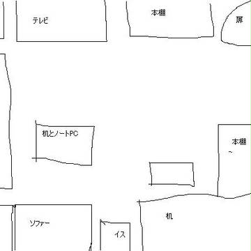 部屋の見取り図