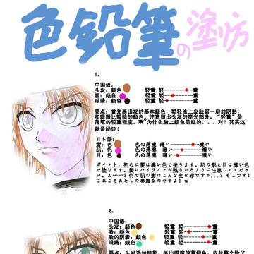 超～色鉛筆の塗り方