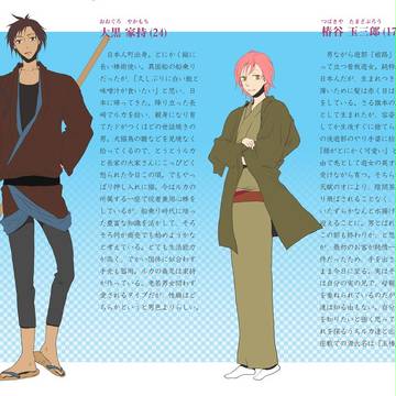 【和菓子】おまけの設定【擬人化】