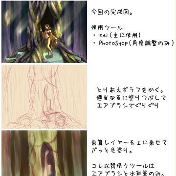 製作過程