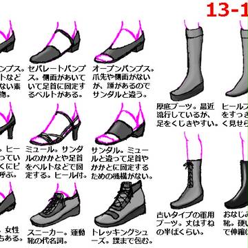 [デッサン]靴