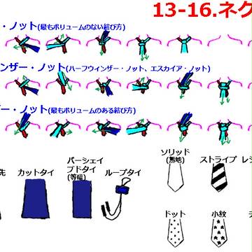 [デッサン]ネクタイ