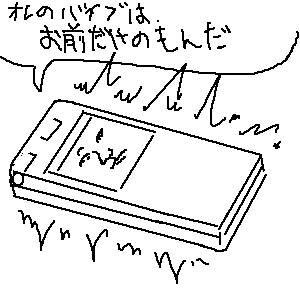 携帯電話