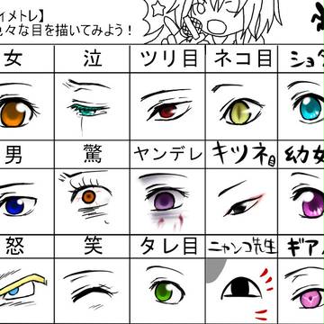色々な目を描いてみた！