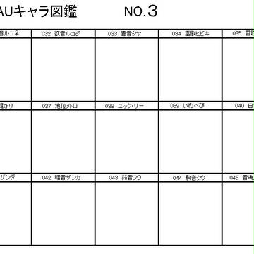 【企画】UTAUキャラ図鑑その３【テンプレ】