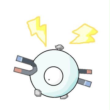 コイル