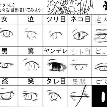 【イメレス】色々な目を描いてみよう!