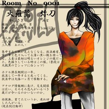 【ぴくホテ】火羅鷺弥刀【短期滞在者】