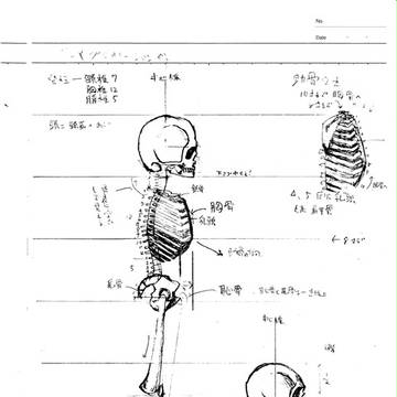 練習
