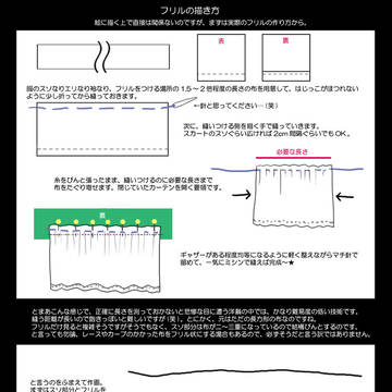 【講座】フリルの描き方