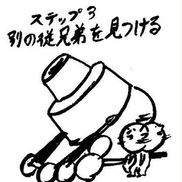 有象無象の大砲④