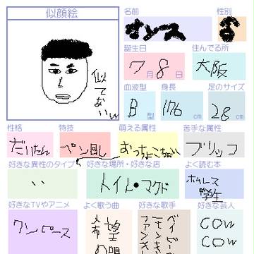 プロフィール